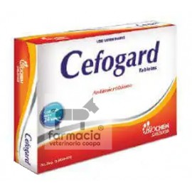 Cefogard